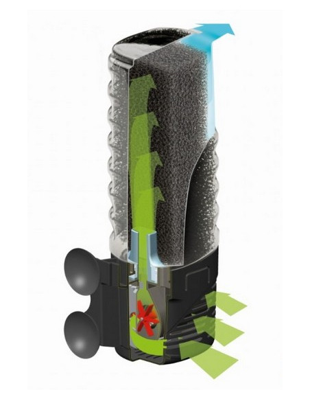 Filtre ASAP 500 Filtre ASAP 500