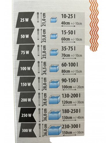 Chauffage  Aquael Platinium heater 250w