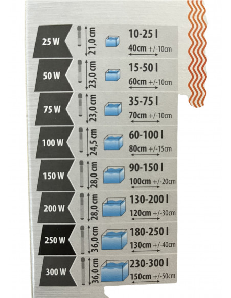 Chauffage 200W Platinium d'Aquael pour aquarium jusqu'à 200 litres